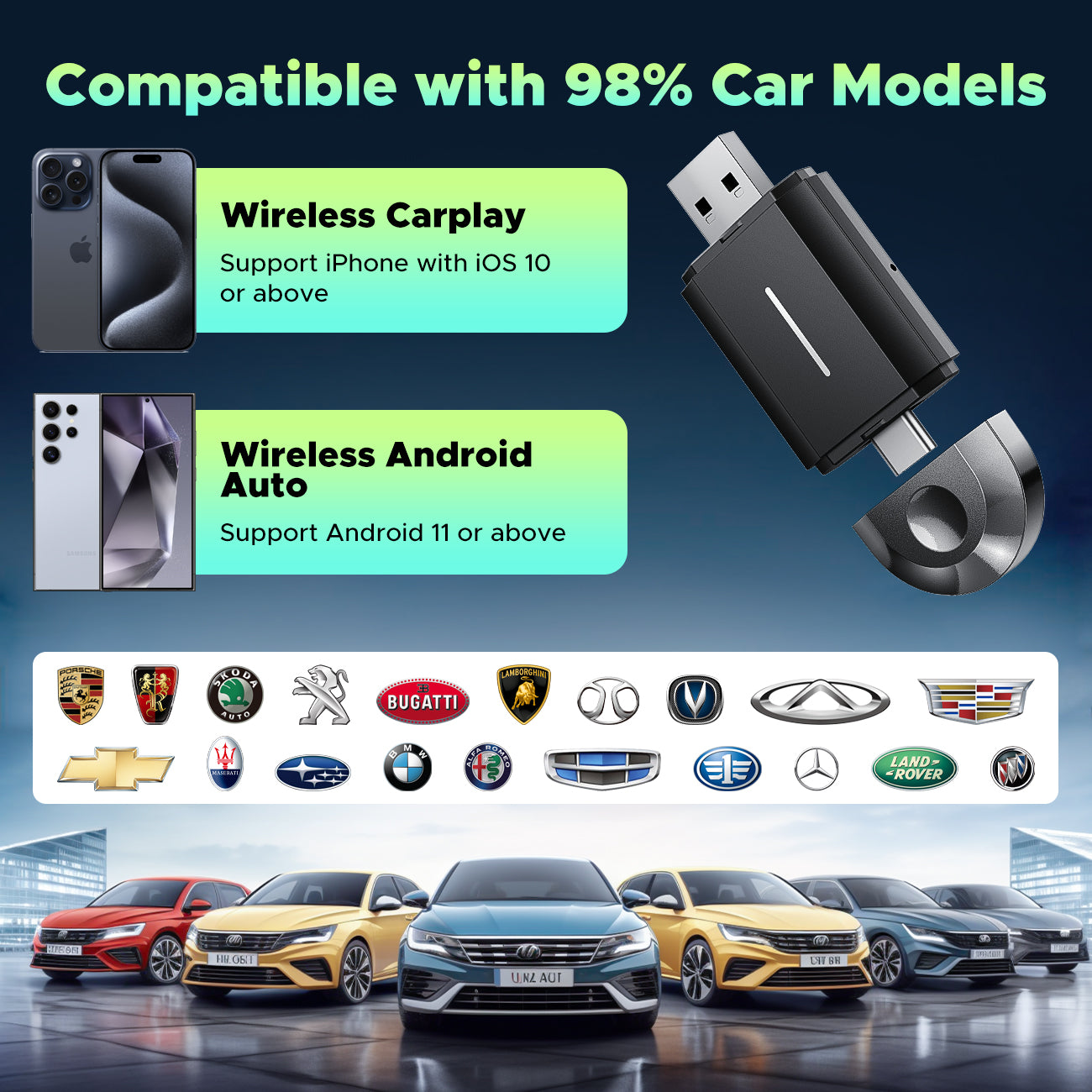 2-in-1 Wireless CarPlay & Android Auto Adapter: Plug & Play for 2016+ Cars