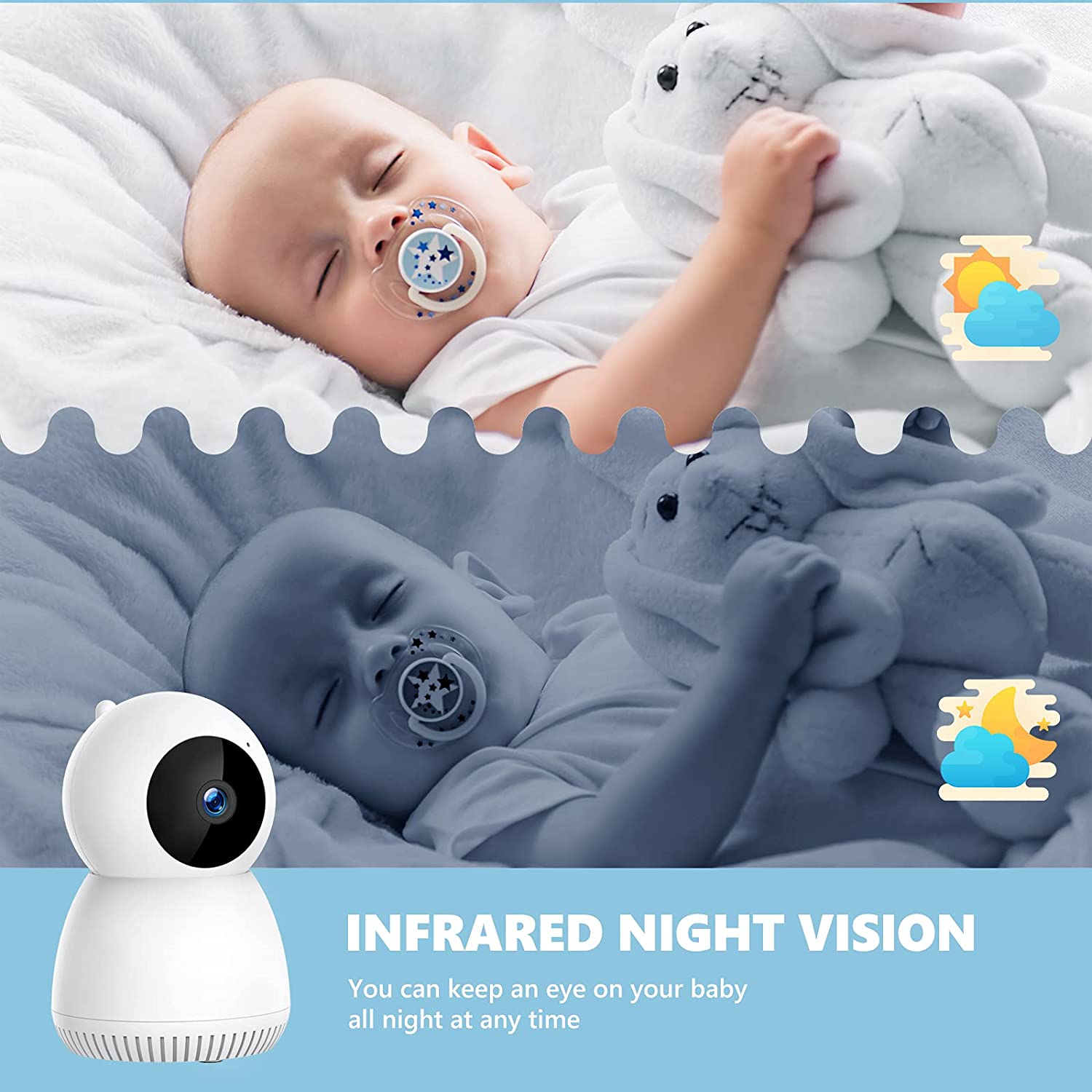 Campark Video Baby Monitor with Camera Infant Optics Digital Cam – Campark  - Focus on Cameras